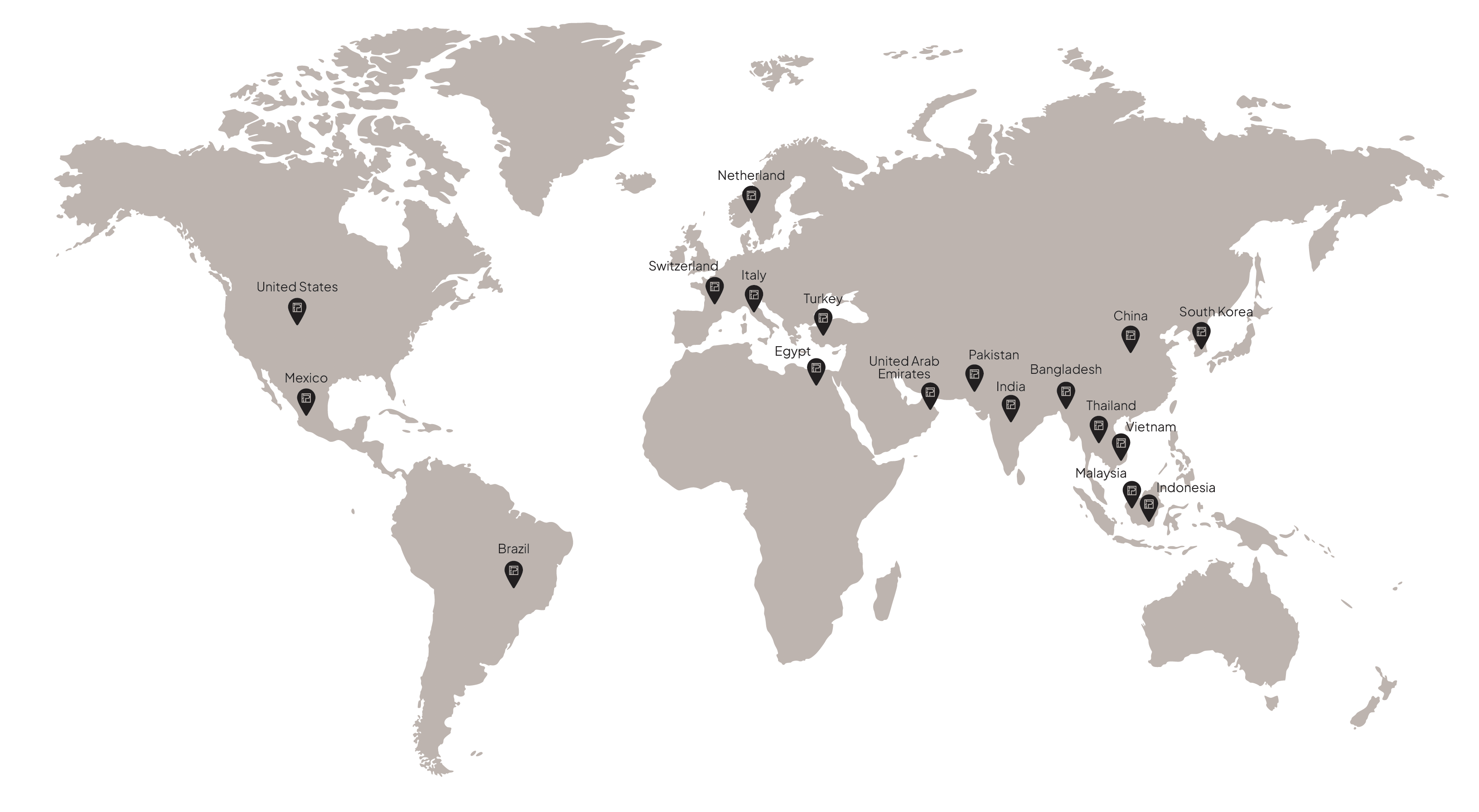 Global Supply Chain